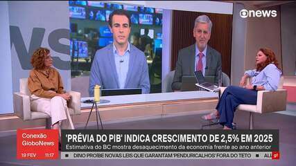Crescimento de 2,5% do PIB em 2025 e desaceleração da economia 10 Crescimento de 2,5% do PIB em 2025 e desaceleração da economia